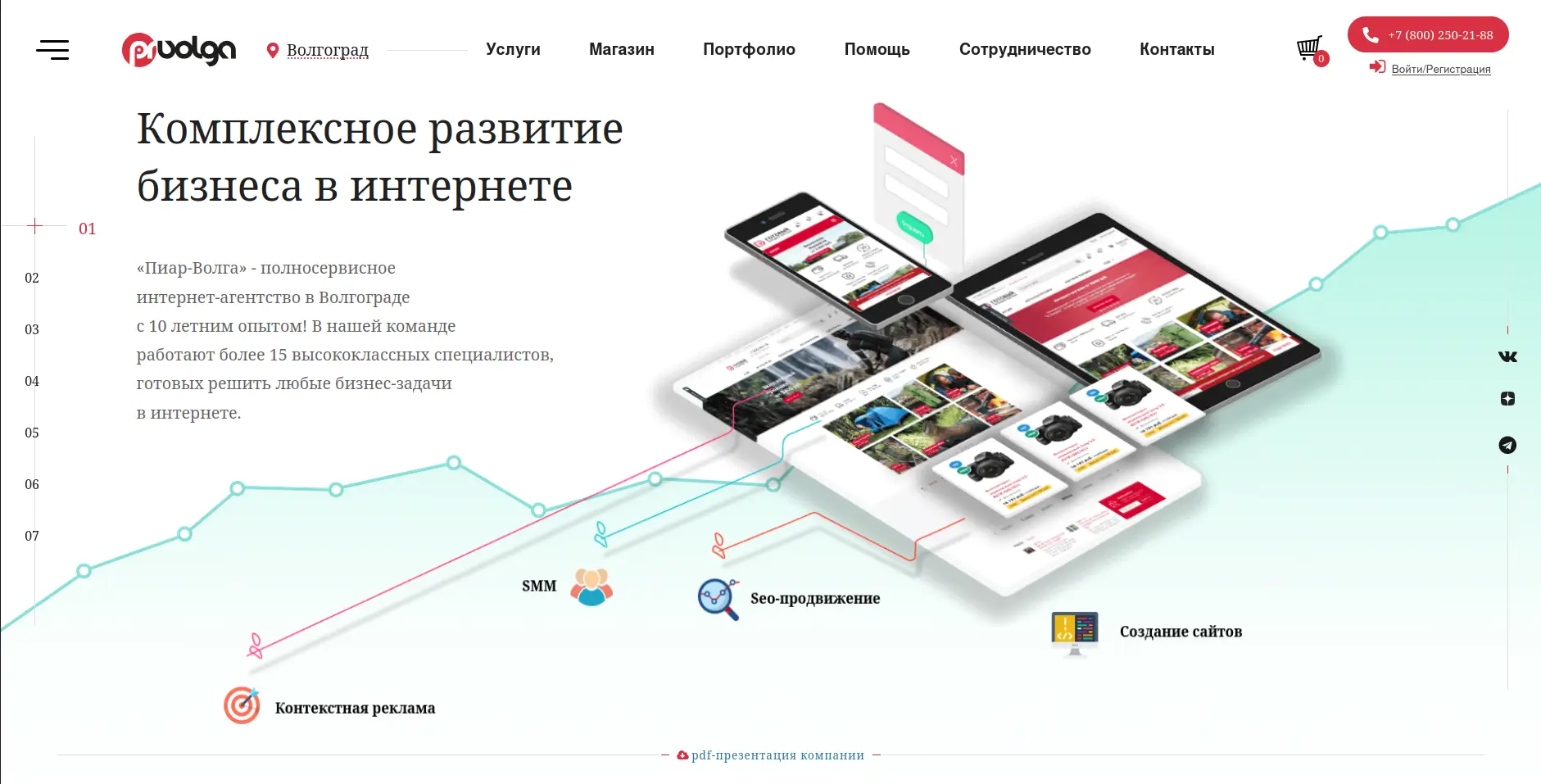 Скриншот первого экрана сайта Пиар-Волга